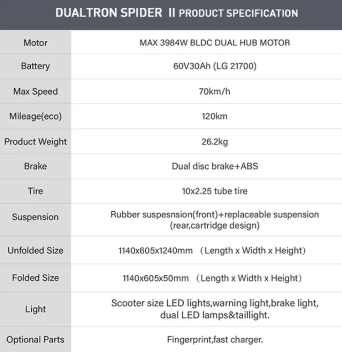 dualtron spider 2 specificaties