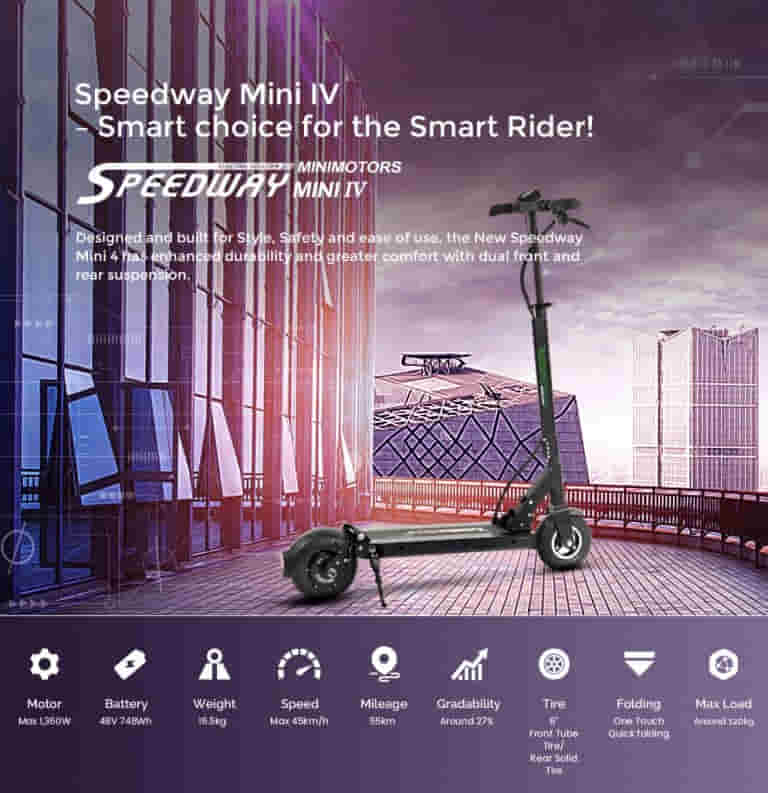 speedway mini 4 pro smart